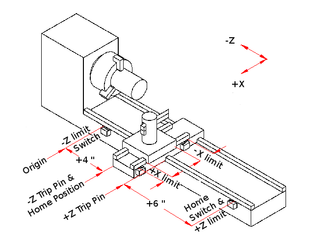 lathe diagram