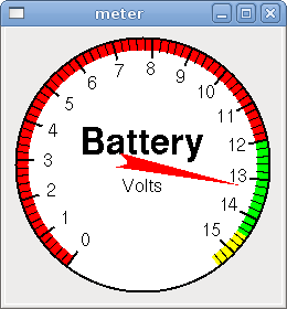 pyvcp meter