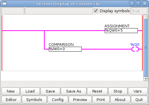 AssignCompare Ladder