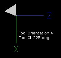 tool pos 4